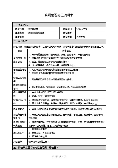 证券公司岗位说明书合规管理岗