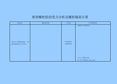 典型螺栓组的受力分析及螺栓载荷计算