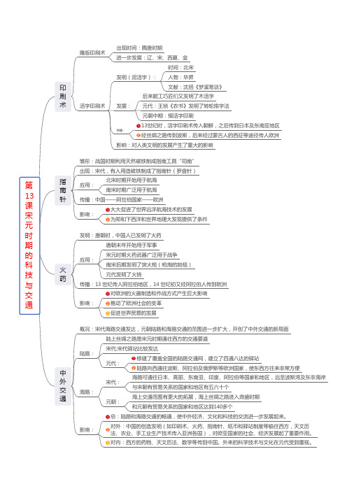 人教版七年级下册思维导图第13课 宋元时期的科技与中外交通