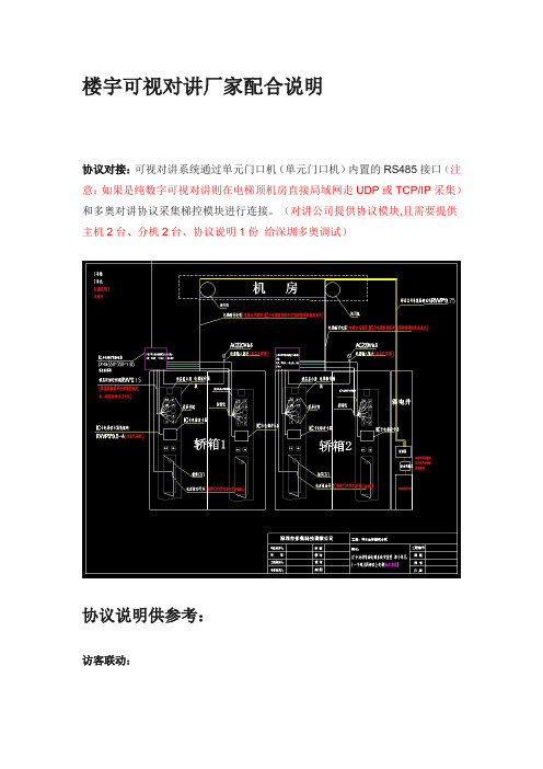 纯数字型楼宇可视对讲联动梯控配合说明