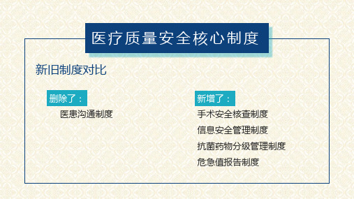 医疗质量医疗安全十八项核心制度教育内容宣讲PPT课件