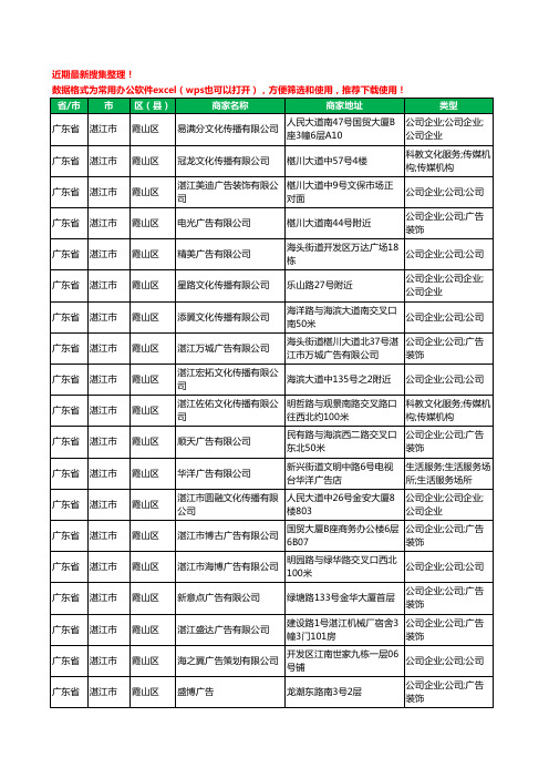 2020新版广东省湛江市霞山区广告有限公司工商企业公司商家名录名单黄页联系方式大全128家