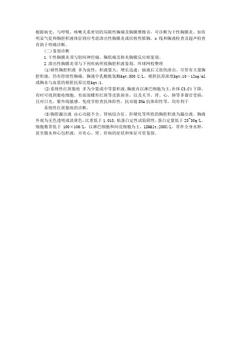 2011公卫执业医师辅导：结核性胸膜炎诊断