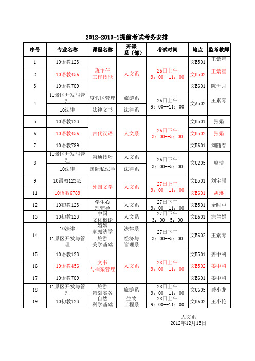 10级提前考试考务安排