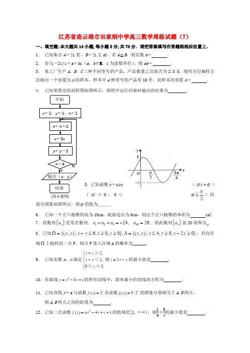 江苏省连云港市田家炳中学高三数学周练试题(7)