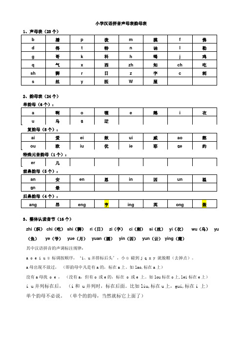 小学声母表和韵母表