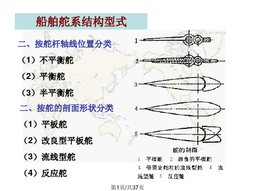 船舶建造检验船体舾装检验PPT课件