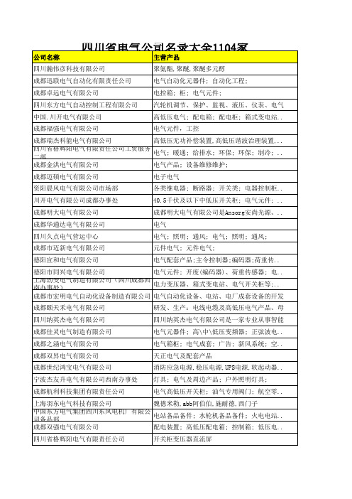 四川省电气公司名录大全1104家