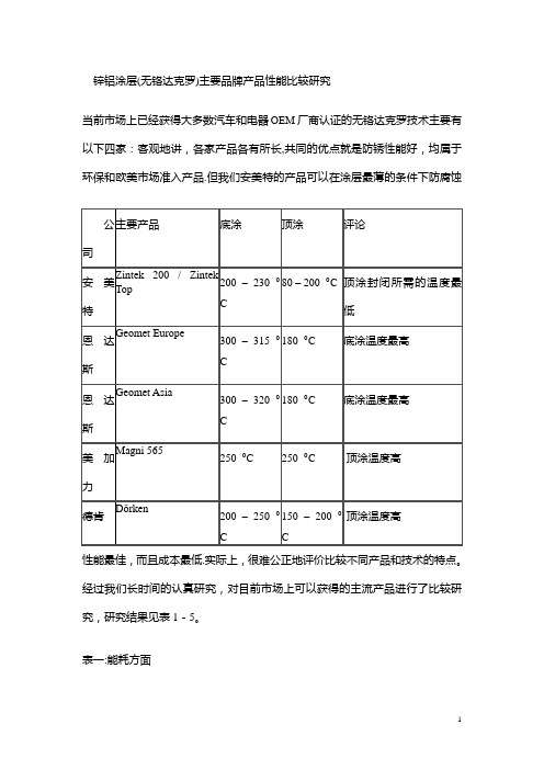 无铬达克罗比较资料