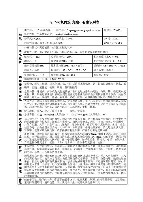 1,2-环氧丙烷 危险、有害识别表