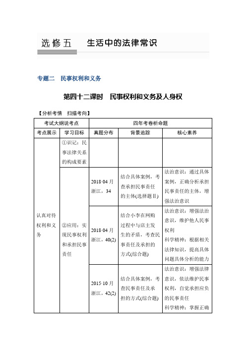 2020版高考政治(浙江新选考)一轮讲义：选修五 专题二 第四十二课时 民事权利和义务及人身权Word版含答案