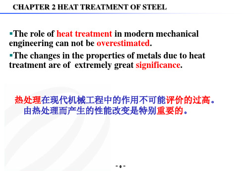 材料成型及控制工程专业英语--2.-HEAT-TREATMENT-OF-STEEL