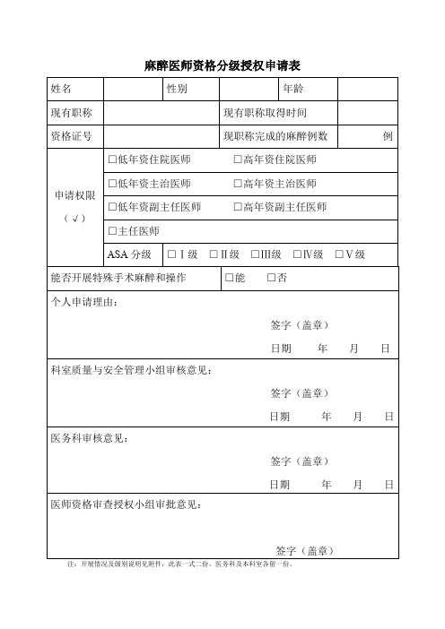 麻醉医师资格分级授权申请表