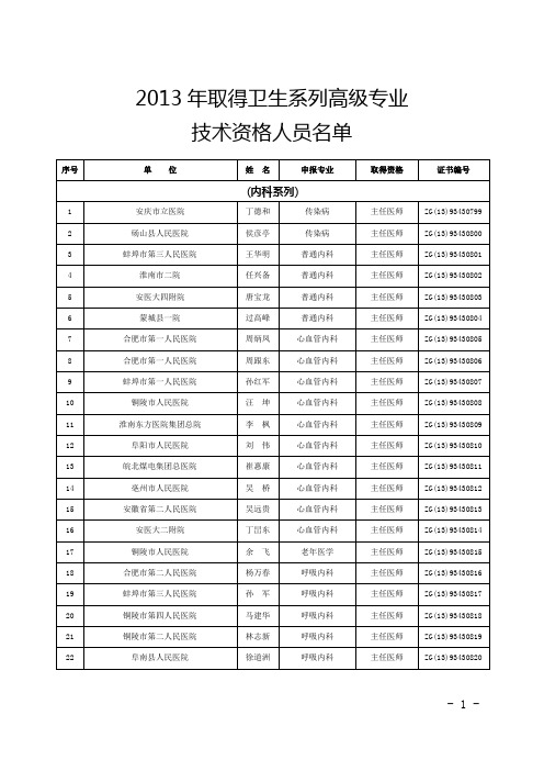 2013年取得卫生系列高级专业 技术资格人员名单