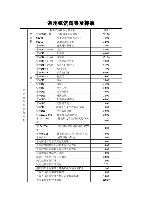 常用建筑图集及标准