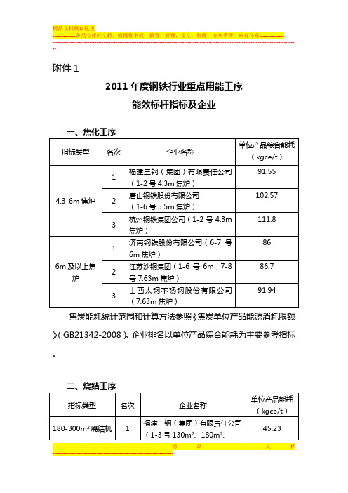 2011年度钢铁行业重点用能工序能效标杆指标及企业