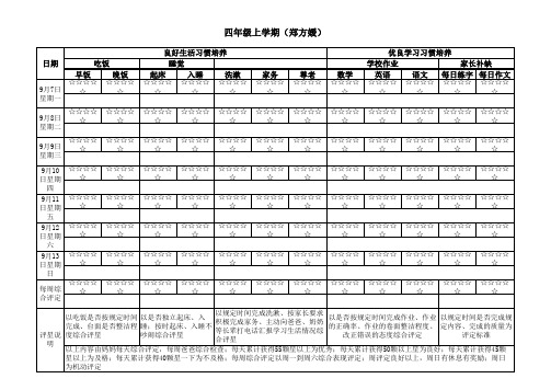 综合表现评优表