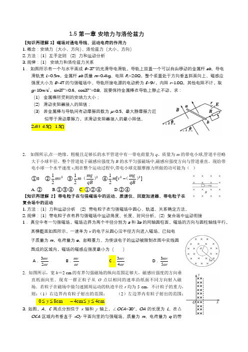 安培力与洛伦兹力