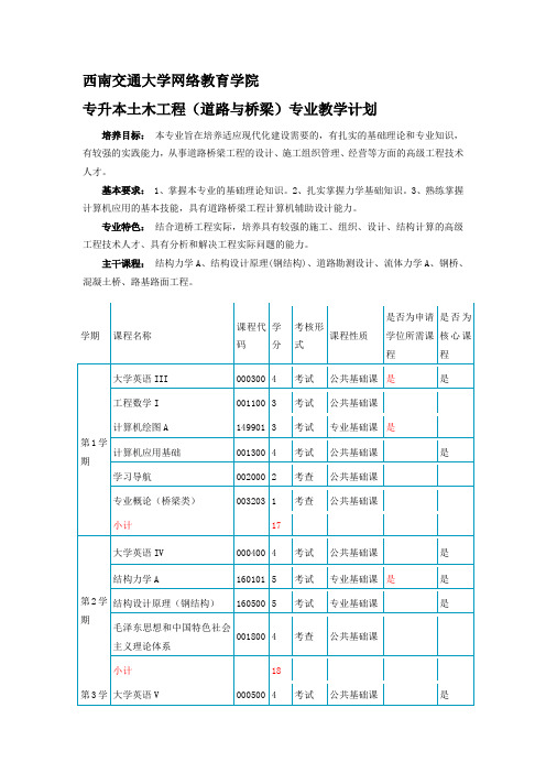 专升本 土木工程(道路与桥梁)教学计划