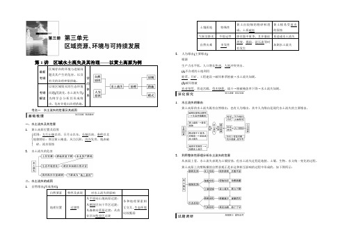 2021届高考地理(鲁教版)一轮复习配套文档 试题调研：必修三 第三单元 第1讲 Word版含答案