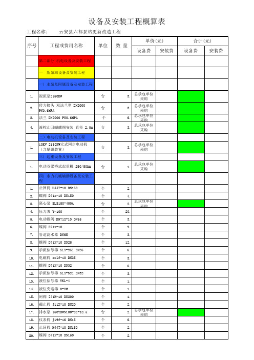 机电设备安装报价明细表及说明