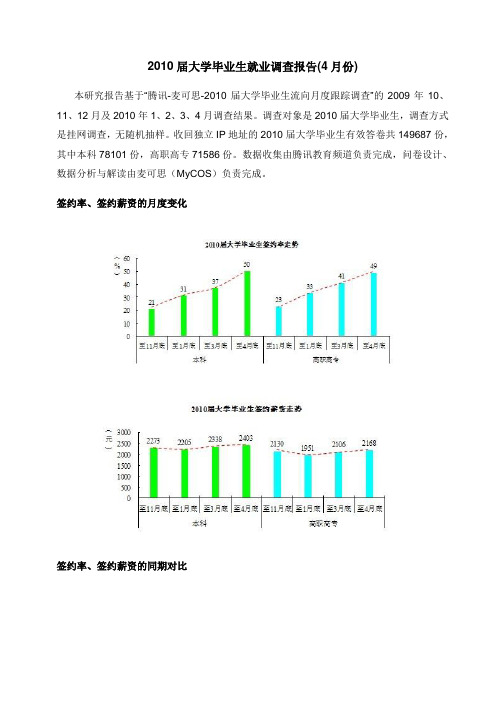 2010届大学毕业生就业调查报告(4月份)