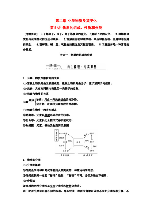 高考化学一轮复习第二章化学物质及其变化第5讲物质的组成、性质和分类讲义