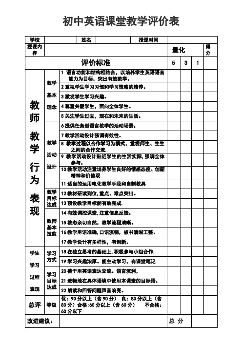 初中英语课堂教学评价表