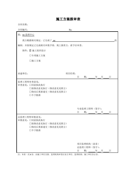 项目方案报审表