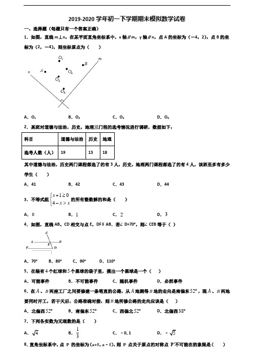 2020学年南通市初一下学期期末数学复习检测试题