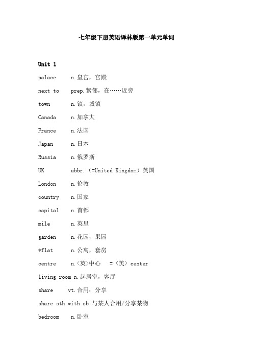 七年级下册英语译林版第一单元单词