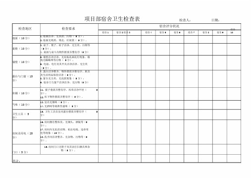 办公室宿舍卫生检查评分表