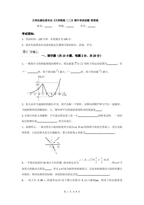 大学仪器仪表专业《大学物理（二）》期中考试试题 附答案