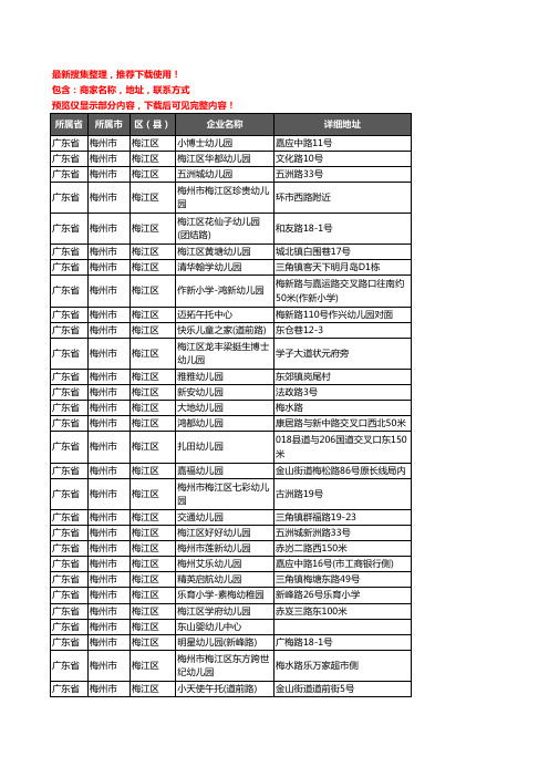 新版广东省梅州市梅江区幼儿园企业公司商家户名录单联系方式地址大全100家