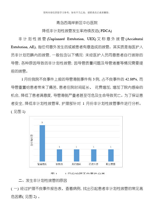 PDCA项目降低非应用清单性拔管发生率持续改进样本