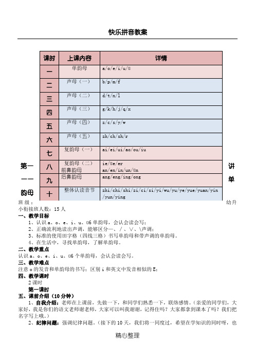 快乐拼音教案