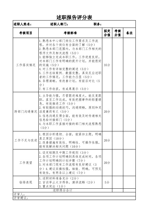 述职报告评分表