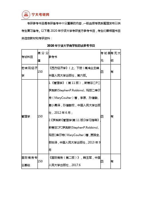 宁波大学各专业考研参考书目汇总