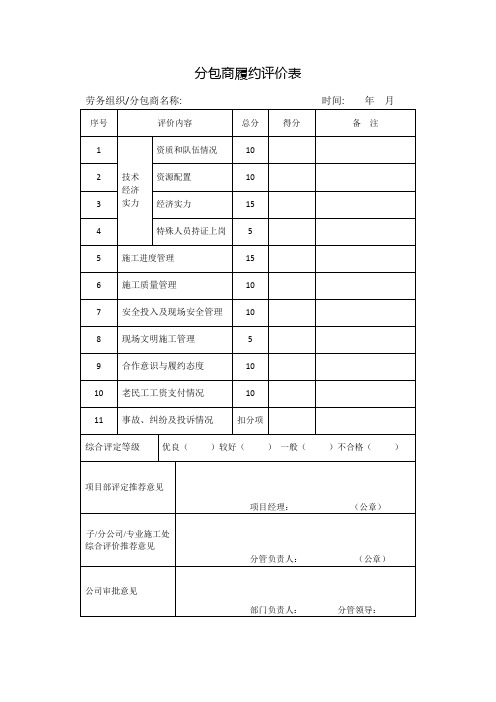 分包商履约评价表