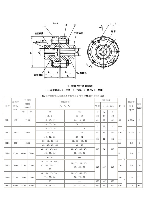 HL型弹性柱销联轴器基本参数和主要尺寸(GBT5014-85)