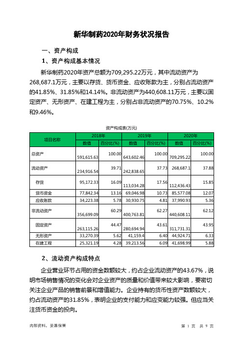 新华制药2020年财务状况报告