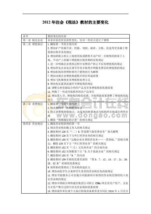 2012年注会税法教材新旧对比