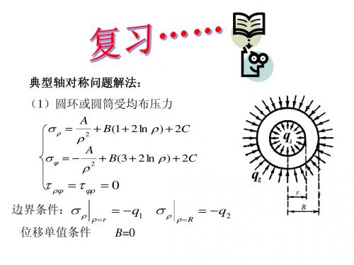 弹性力学 第四章_4