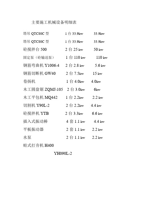 主要施工机械设备明细表