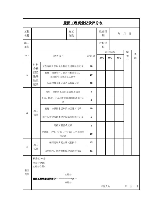 屋面工程质量记录评分表