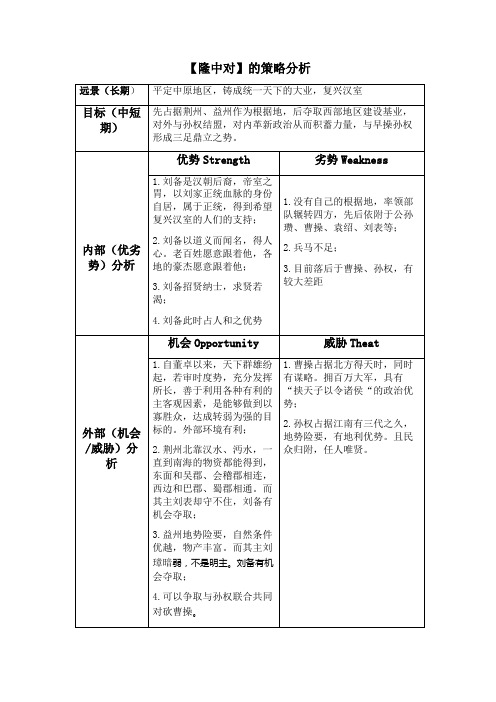 隆中对的管理学知识