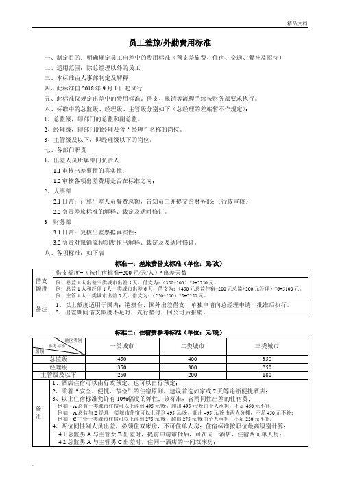 员工差旅及外勤费用标准