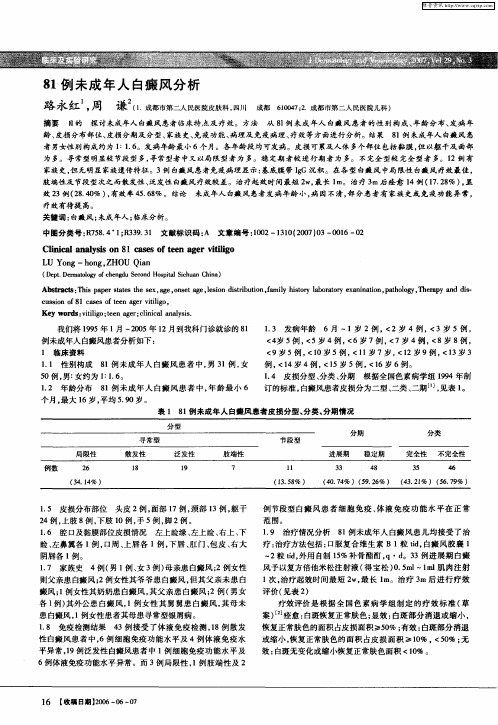 81例未成年人白癜风分析