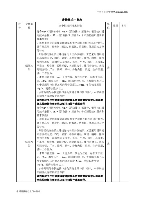 公安消防支队集训比武器材采购项目竞争性谈判招投标书范本