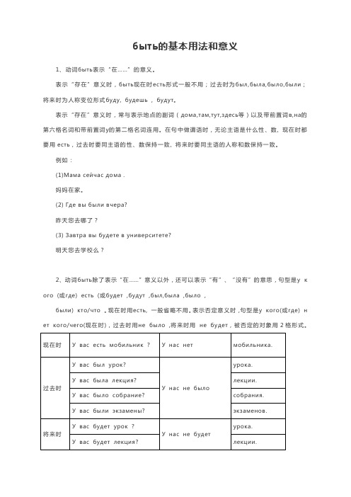 2022届高考俄语名师课堂：быть的基本用法和意义